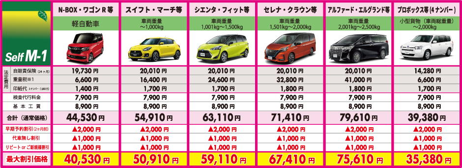 M-1レンタカー価格表